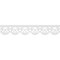Ekena Millwork Sage Architectural Grade PVC Running Trim, 8"H x 5/8"P x 48"L RUNP08X0625X48SAG - alternate 2